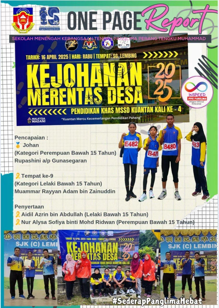 Aktiviti PPKI April 6